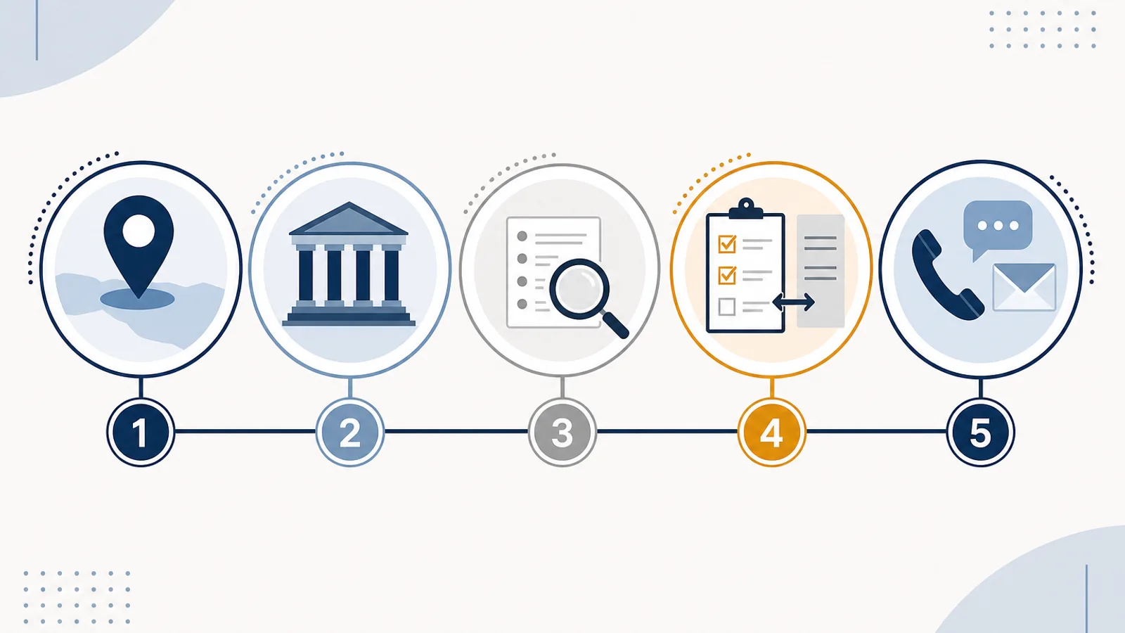 Illustration of a five-step public lawyer verification process